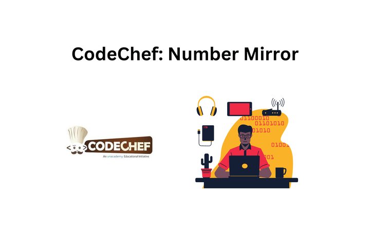 Java Program for Number Mirror - CodeChef